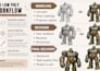 create 3d low poly character modeling, rigging for game assets and animation